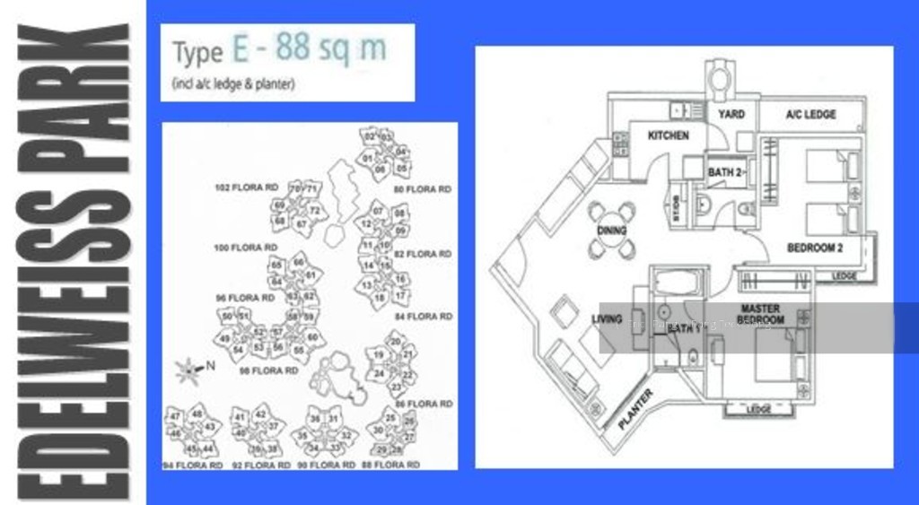 Edelweiss Park Condominium (D17), Condominium #120443882
